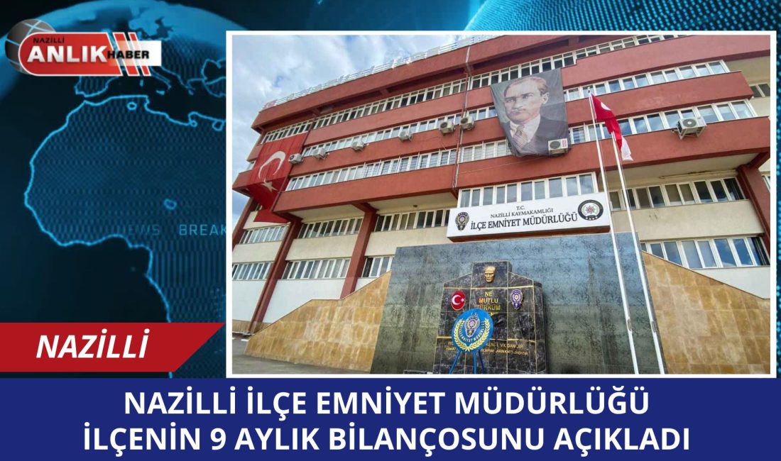 Nazilli İlçe Emniyet Müdürlüğü, 9 aylık dönemde gerçekleştirdiği kapsamlı çalışmaların